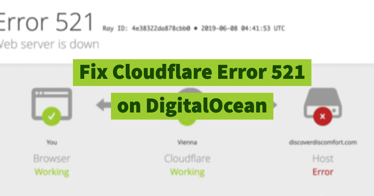 Error code access denied. Error 521. Ошибка 521 при открытии сайта. Cloudflare web Server is down. Web Server is down Error code 521.